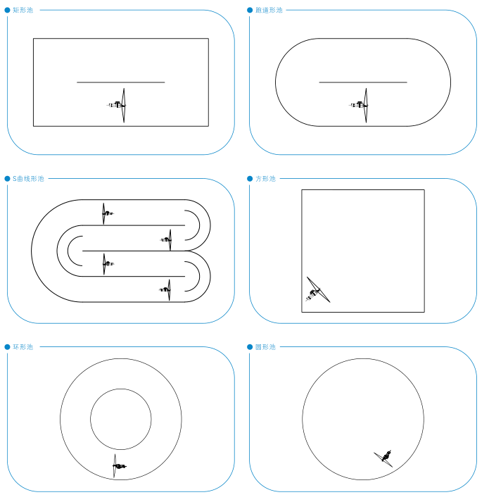 QJB型潛水?dāng)嚢铏C