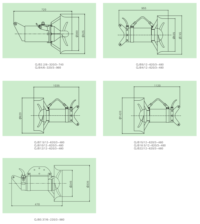 QJB型潛水?dāng)嚢铏C
