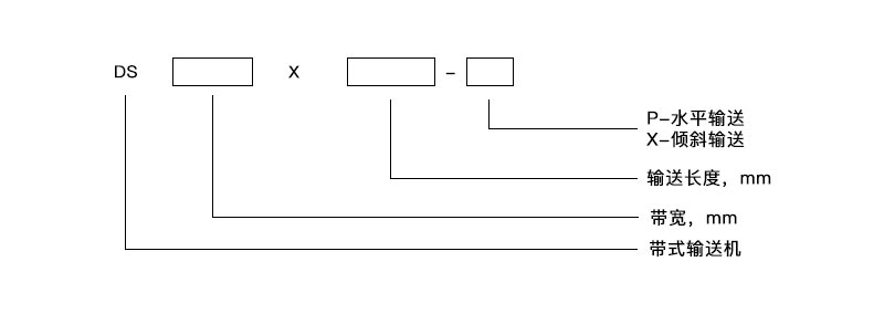 DS型帶式輸送機(jī)